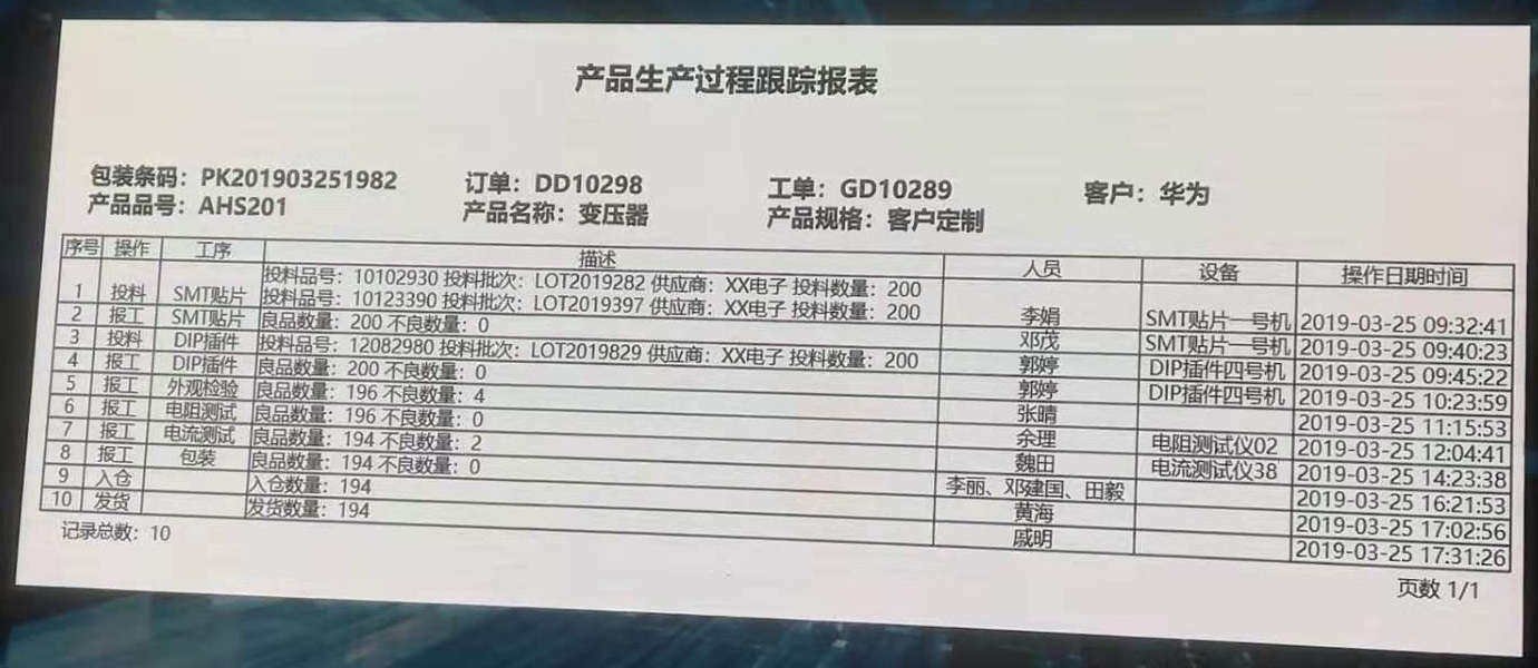 MES生產過程跟蹤報表.jpg