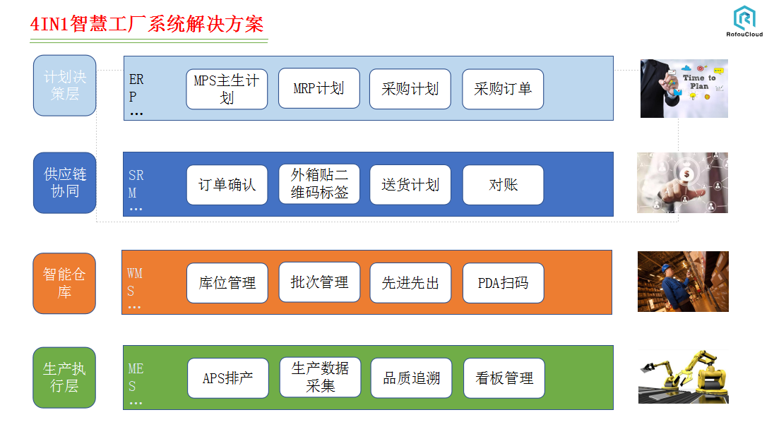 MES系統流程圖.png