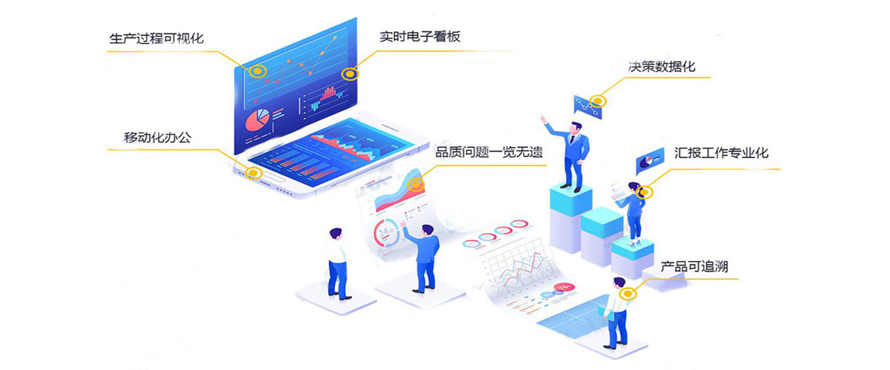 惠州MES系統(tǒng)供應商個性化定制
